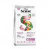 Dibaq Sense Grain Free Conejo, alimento para perros con conejo fresco